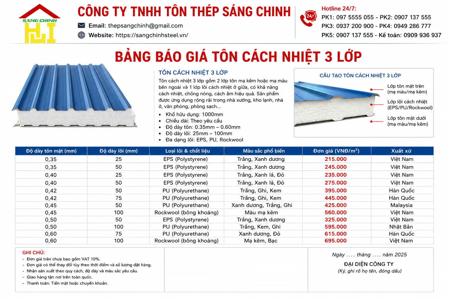 Bảng Quy Cách Tôn Cách Nhiệt PU & Panel PU 3 Lớp